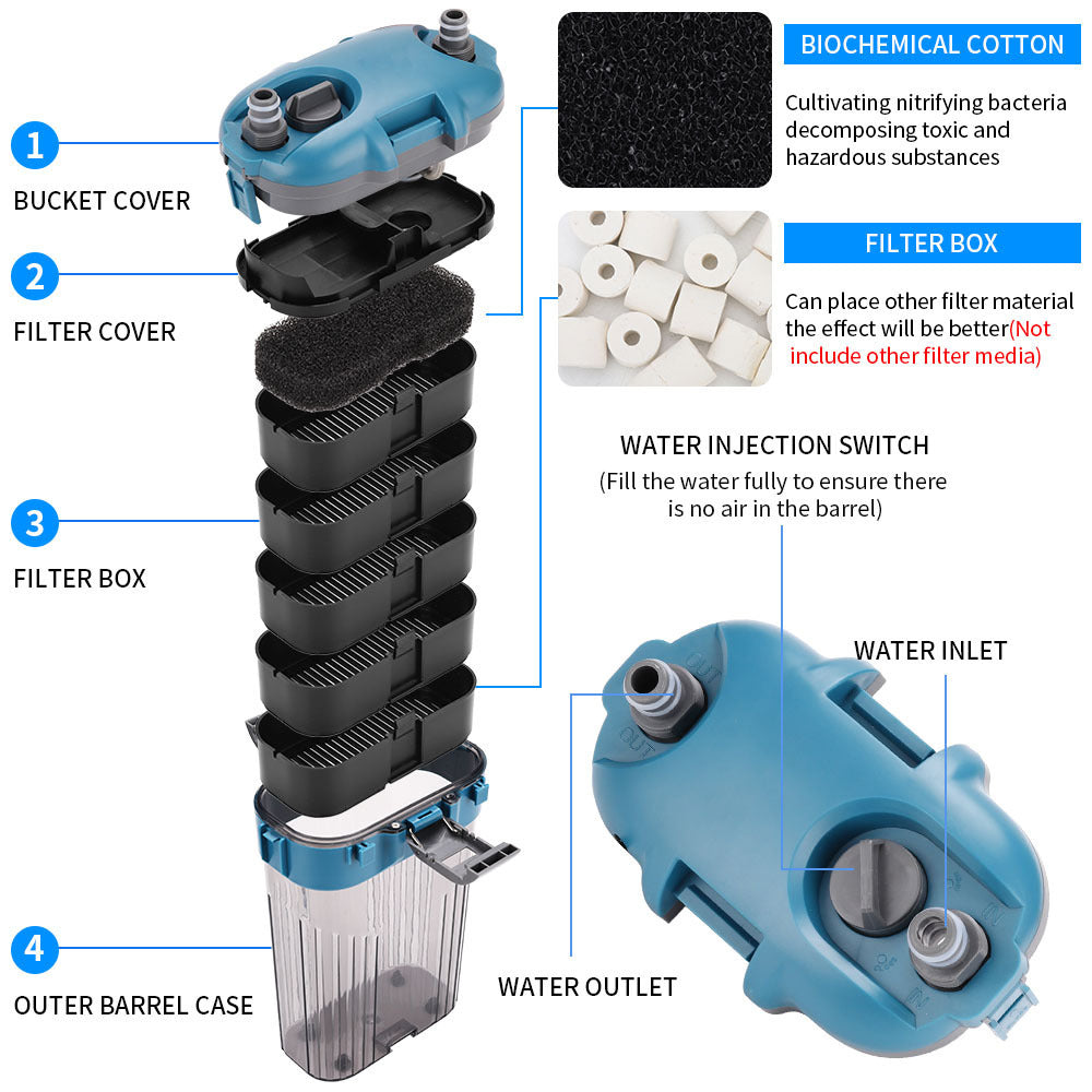 External Fish Tank Water Filter